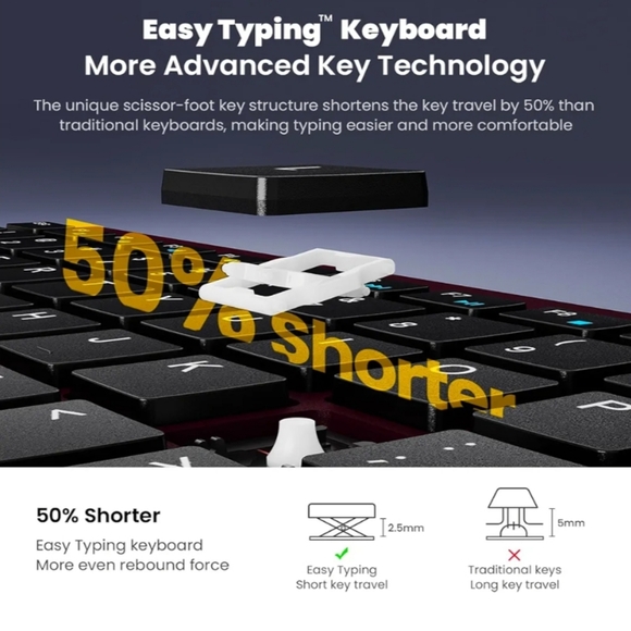 Cimetech | Easy Typing Wireless Keyboard and Mouse Combo - Picture 3 of 7